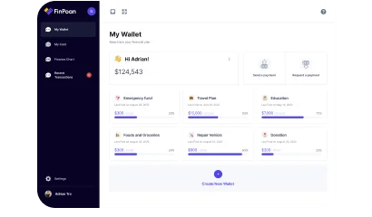 Process step preview
